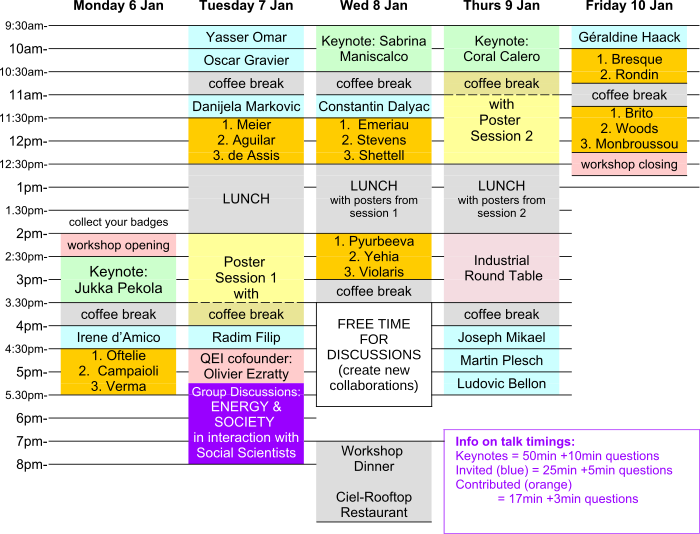 QEI2025 program